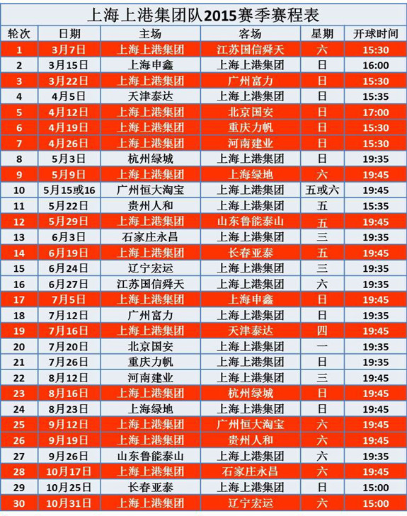 上海热线体育频道-- 上港2015中超完全赛程 首