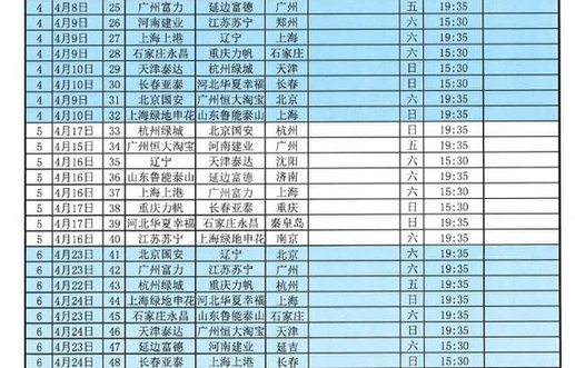 2016中超初定赛程 第二轮上海德比上港主场战