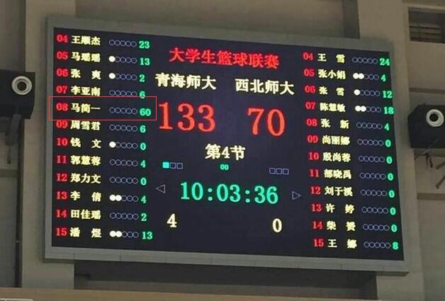 cbua篮球联赛又现神迹!萌妹三分球9中8狂砍50 10